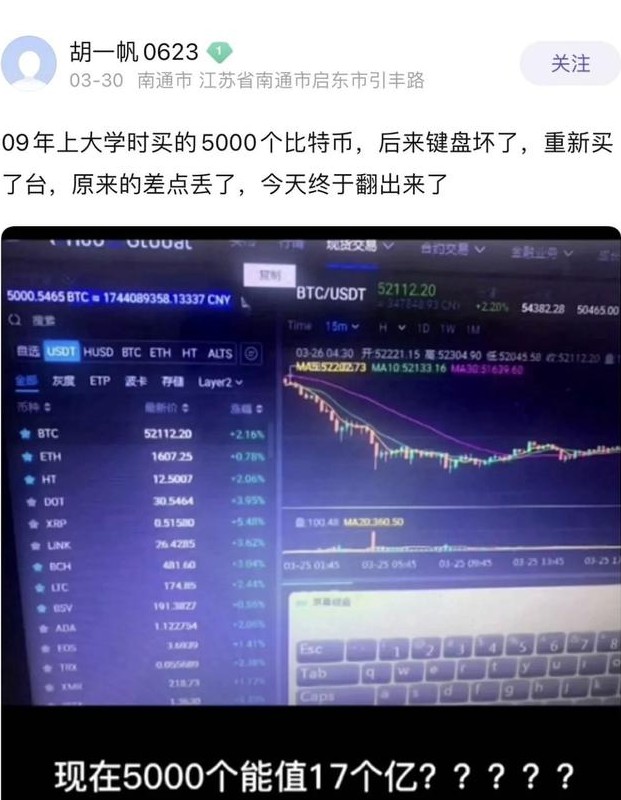 09年上大学买了5000个比特币_现在值多少钱