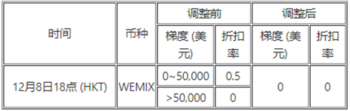 2022芝麻开门app安卓下载(芝麻开门app最新12月版v6.1.36)7