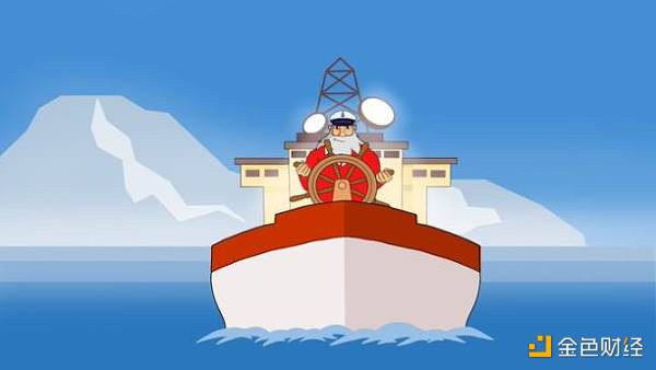 拥抱ArbitrumTraderJoe能否迎来第二春？5