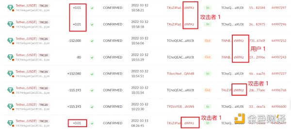 年终盘点|慢雾：2022区块链安全回顾9