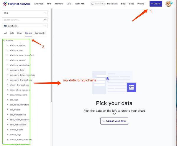 FootprintAnalytics如何帮助区块链研究人员进行数据研究4