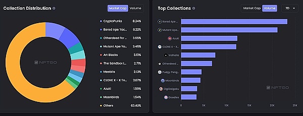 JZLCapital数字周报第51期12/19/2022币市FUD不断美联储会议放鹰18
