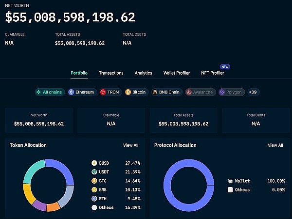JZLCapital数字周报第51期12/19/2022币市FUD不断美联储会议放鹰36