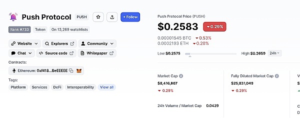 JZLCapital数字周报第51期12/19/2022币市FUD不断美联储会议放鹰50