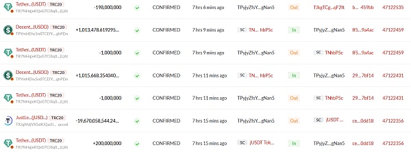 JZLCapital数字周报第52期12/26/2022交易量降至冰点圣诞反弹8