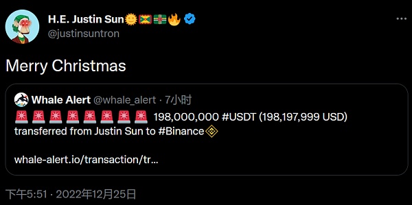 JZLCapital数字周报第52期12/26/2022交易量降至冰点圣诞反弹9