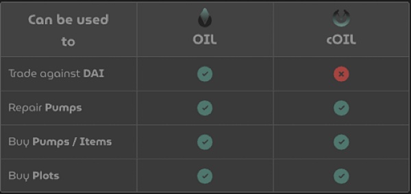 JZLCapital数字周报第52期12/26/2022交易量降至冰点圣诞反弹36