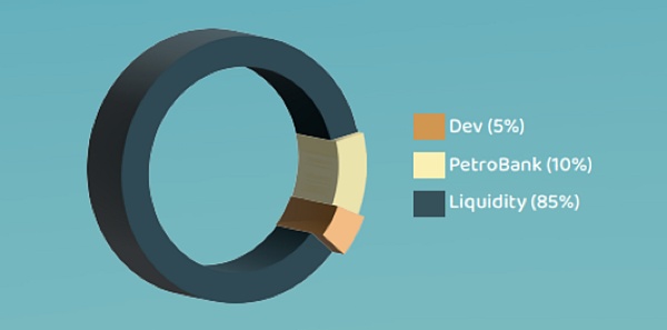 JZLCapital数字周报第52期12/26/2022交易量降至冰点圣诞反弹38
