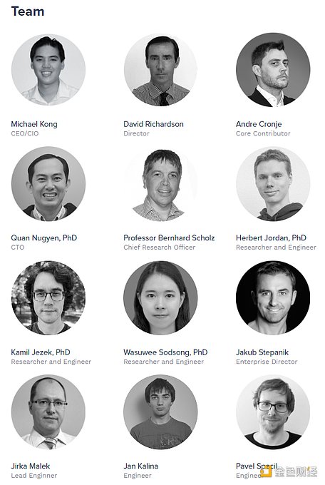 AC回归后Fantom能否重拾往日DeFi的辉煌？13