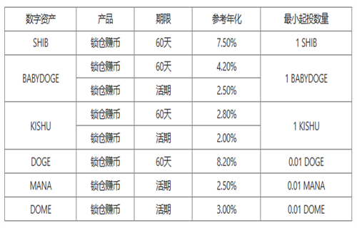 欧亿0kex交易平台最新版下载欧亿ouyi交易平台v6.1.50官方app5