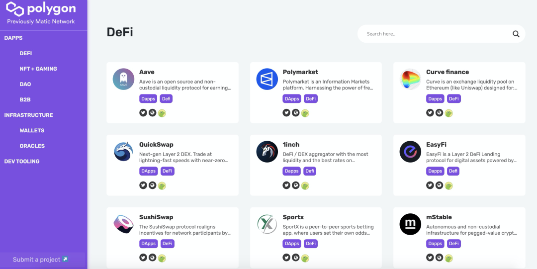 哪个项目将会成为Polygon生态的热点？2