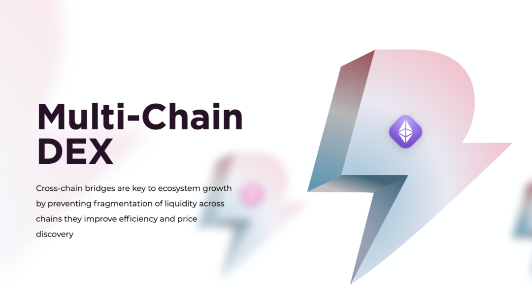 哪个项目将会成为Polygon生态的热点？21