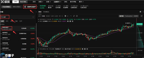 Gate.iox瑞波币怎么购买注册(瑞波币前景如何)3