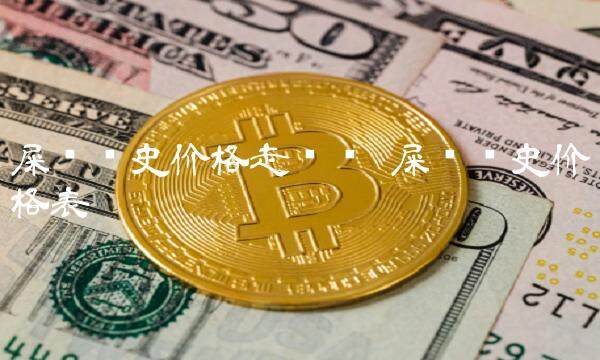 屎币历史价格走势图 屎币历史价格表-第1张图片-欧意下载