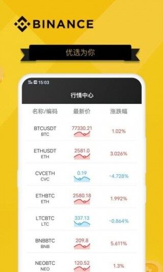 欧意交易平台app下载官网 ; BZZ币怎么买 ; BZZ币买入交易教程