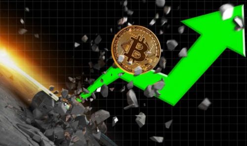 btc看盘软件有哪些？十大btc交易平台