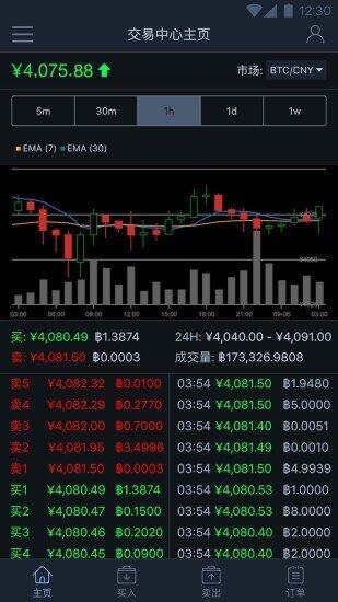 易币钱包app下载-易币钱包app安卓版下载v6.1-第1张图片-欧意下载