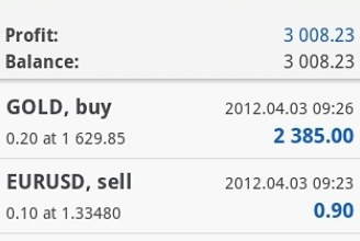 mt4最新版下载-mt4app安卓版下载v1.10.5-第1张图片-欧意下载