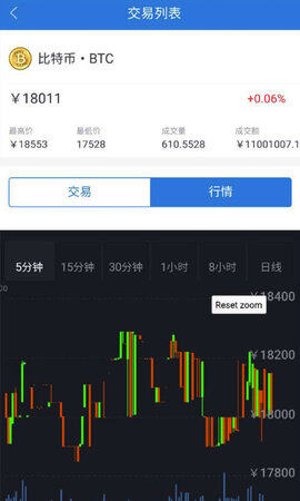 币多宝app下载-币多宝 app安卓版下载v6.0.18-第1张图片-欧意下载