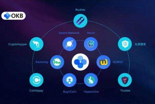 欧意手机版最新版下载升级_欧意app官网下载2022版v.6.1.30-第1张图片-欧意下载