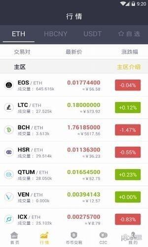 币虎app下载-币虎app安卓版下载v2.2.0-第1张图片-欧意下载