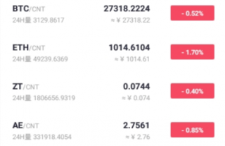 zt中币交易所app下载-zt中币交易所app安卓版下载v6.0.2