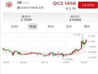 中币钱包app下载-中币钱包app安卓版下载v1.0.0