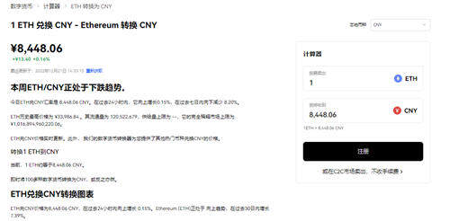 欧意比特币官方软件_易欧正规的虚拟币交易appV6.1.4-第3张图片-欧意下载