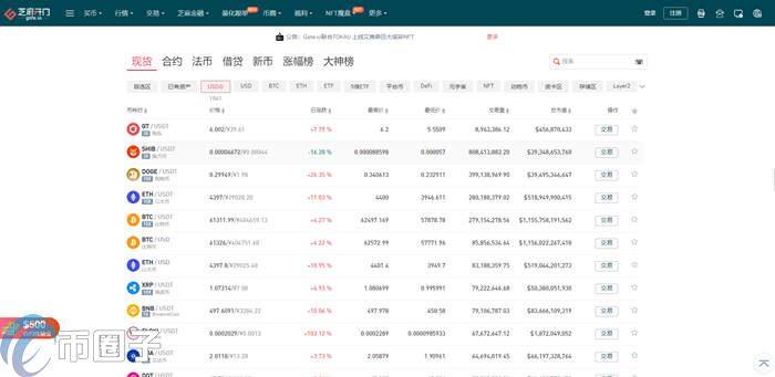 RAZE币怎么买？RAZE币交易所购买教程介绍-第2张图片-欧意下载