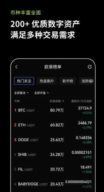 ok交易所下载-okex欧意官网app下载6.1.12-第4张图片-欧意下载