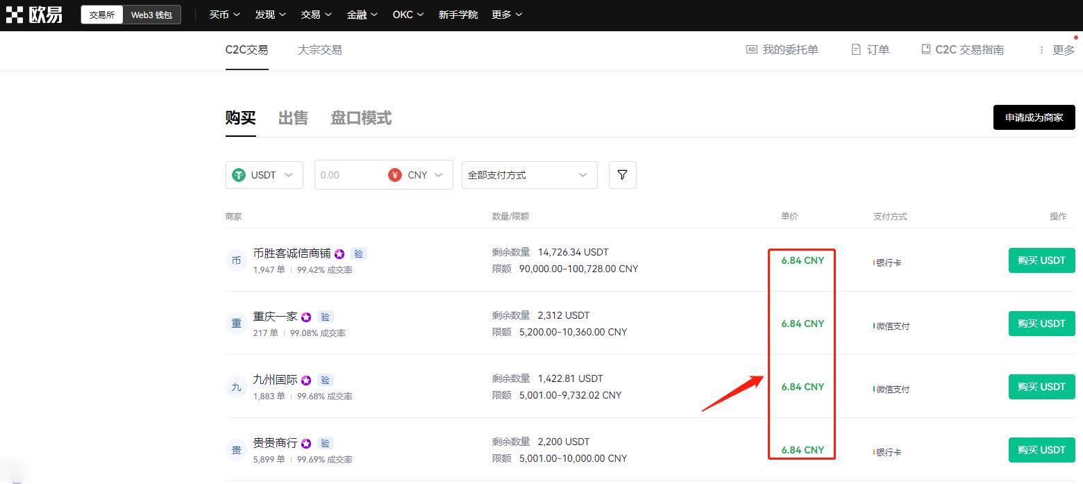 快捷买币买入价格为什么贵一点?快捷买币买入价格分析3