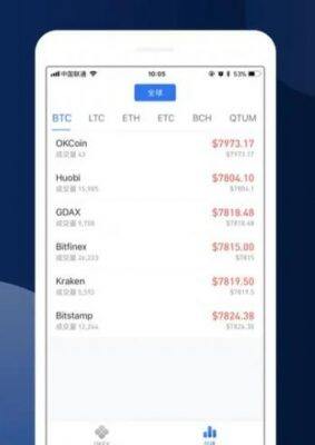 鸥意ok官网入口2022 鸥易app下载最新-第2张图片-欧意下载