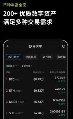 鸥意ok官方app最新版 ok欧意2022官网-第3张图片-欧意下载