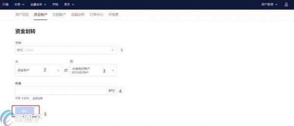 以太坊合约交易怎么玩 以太坊合约交易技巧-第3张图片-欧意下载