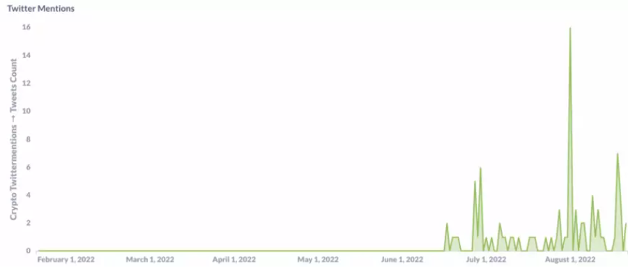 今年夏天 哪些项目受到了 VC 们的青睐？-第4张图片-欧意下载