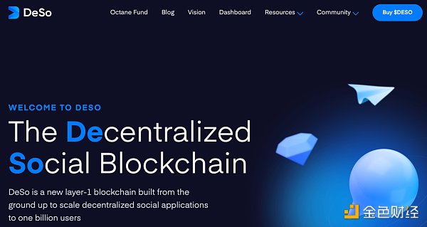 Web3 社交平台能否复刻 Web2 社交平台的成功-第5张图片-欧意下载