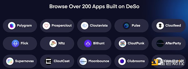 Web3 社交平台能否复刻 Web2 社交平台的成功-第6张图片-欧意下载