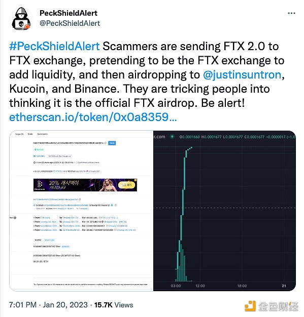 PeckShield：匿名黑客发行FTX 2.0 Token并包装成FTX官方空投-第1张图片-欧意下载