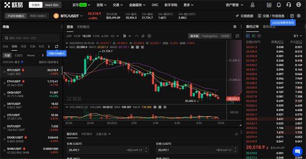 鸥意ok是正规平台吗 ok交易所可靠吗-第1张图片-欧意下载 鸥意ok是正规平台吗 ok交易所可靠吗-第1张图片-欧意下载