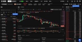 鸥意ok是正规平台吗 ok交易所可靠吗