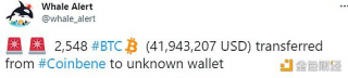 数据：2,548枚BTC从Coinbbnb转移到未知钱包