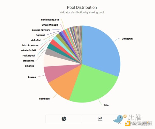 Kraken被重罚并关停美国加密质押服务业内人士怎么看1