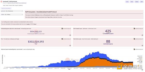 Grayscale：如何给以太坊估值12