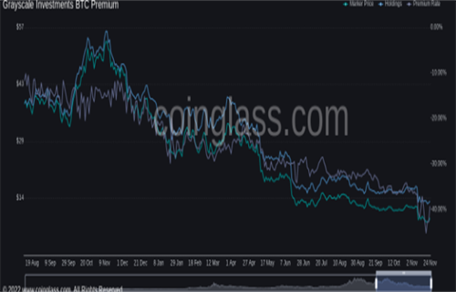 比特币价格继续威胁暴跌至12000美元-第3张图片-欧意下载