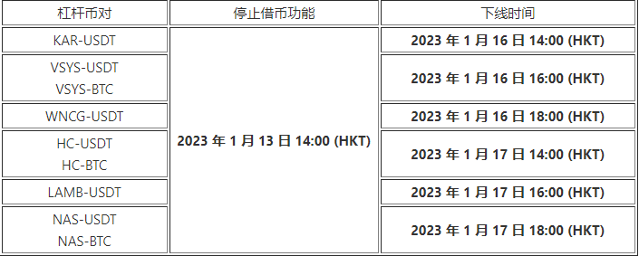 欧意交易所最新官方版 欧意官方授权版v6.1.58(2023年升级版已上线)-第7张图片-欧意下载 欧意交易所最新官方版 欧意官方授权版v6.1.58(2023年升级版已上线)-第7张图片-欧意下载