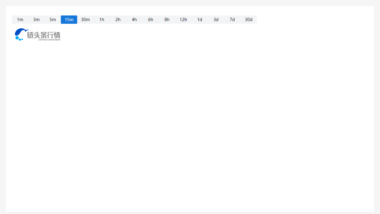 泰达币价格今日行情_20230216泰达币价格分析更新1