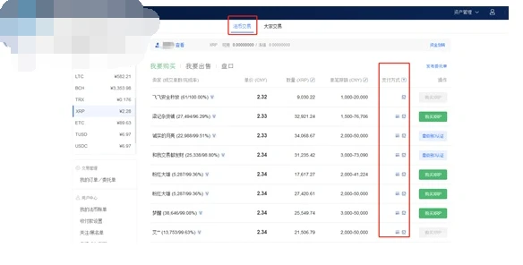 OKEX欧意如何注册_OKEx交易所注册流程细节详解-第6张图片-欧意下载 OKEX欧意如何注册_OKEx交易所注册流程细节详解-第6张图片-欧意下载