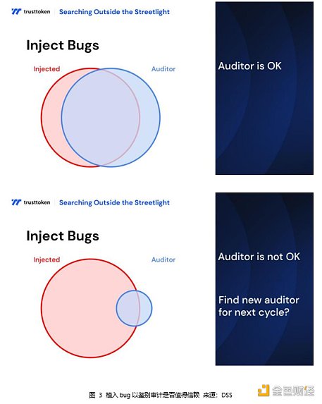 Web3 开发者的盛宴：斯坦福区块链周见闻-第3张图片-欧意下载
