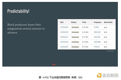Web3 开发者的盛宴：斯坦福区块链周见闻-第4张图片-欧意下载