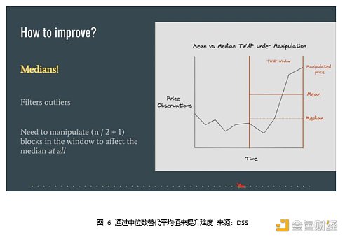 Web3 开发者的盛宴：斯坦福区块链周见闻-第6张图片-欧意下载